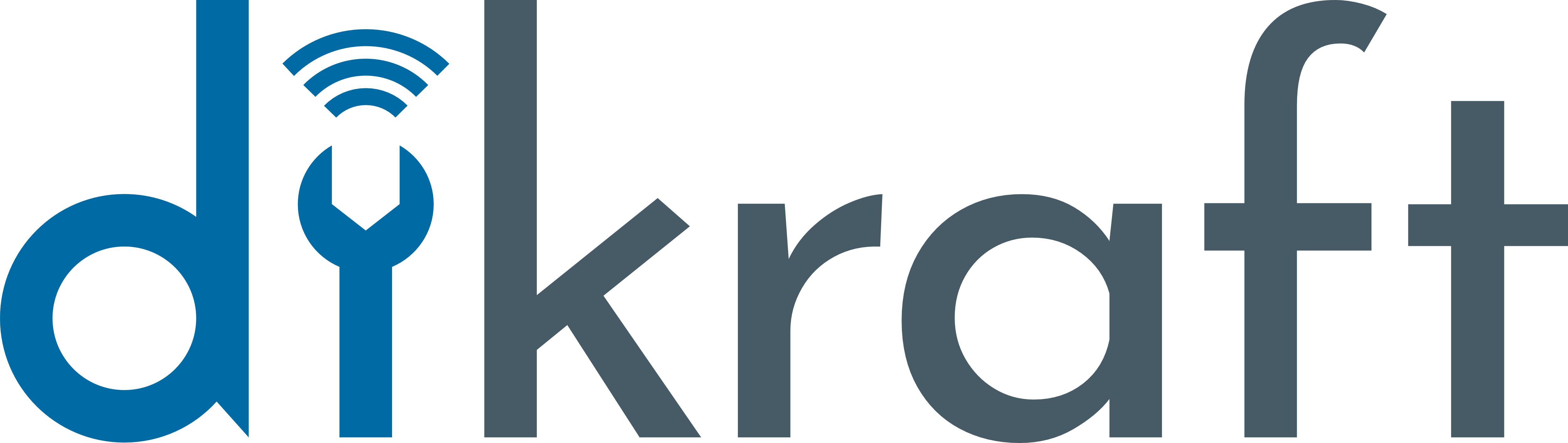 DiKraft: Fit für die Zukunft! Unternehmenscoaching zum Thema